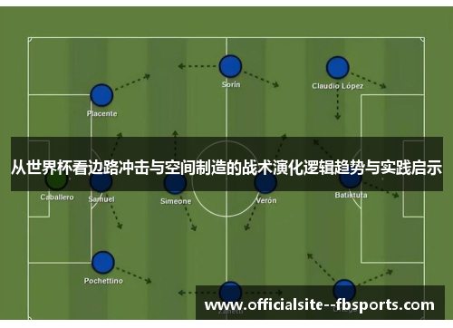 从世界杯看边路冲击与空间制造的战术演化逻辑趋势与实践启示