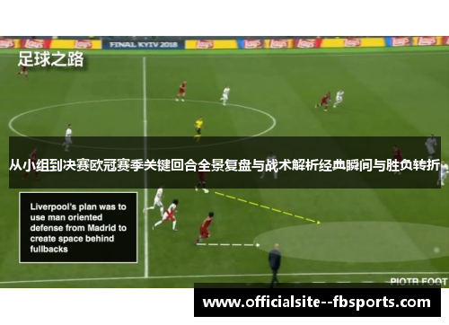 从小组到决赛欧冠赛季关键回合全景复盘与战术解析经典瞬间与胜负转折