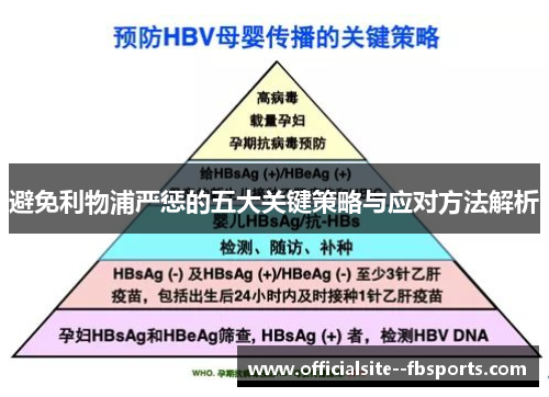 避免利物浦严惩的五大关键策略与应对方法解析