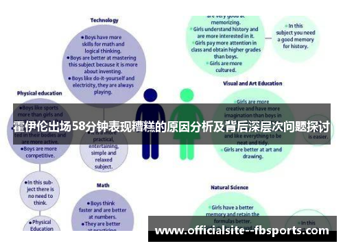 霍伊伦出场58分钟表现糟糕的原因分析及背后深层次问题探讨