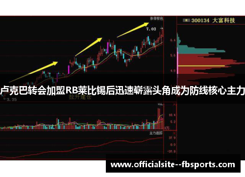 卢克巴转会加盟RB莱比锡后迅速崭露头角成为防线核心主力