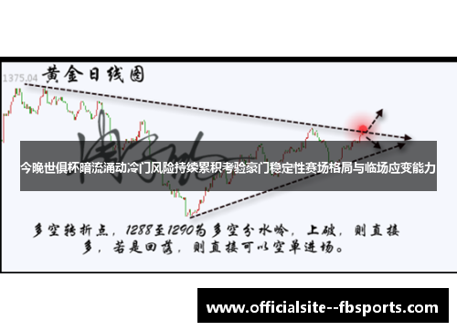 今晚世俱杯暗流涌动冷门风险持续累积考验豪门稳定性赛场格局与临场应变能力