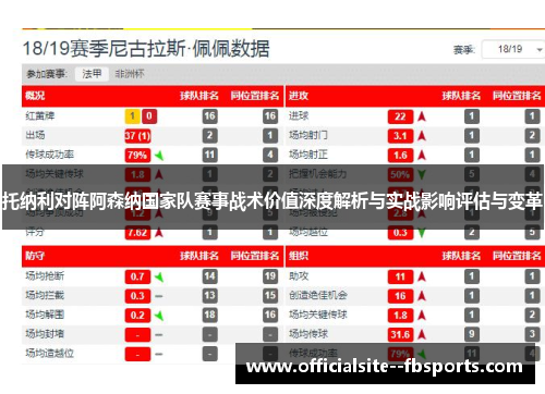 托纳利对阵阿森纳国家队赛事战术价值深度解析与实战影响评估与变革