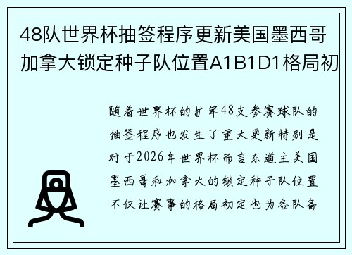 48队世界杯抽签程序更新美国墨西哥加拿大锁定种子队位置A1B1D1格局初定