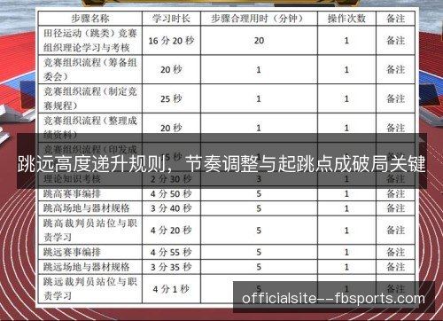跳远高度递升规则，节奏调整与起跳点成破局关键